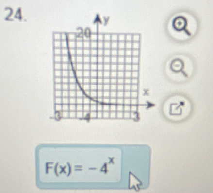 F(x)=-4^x