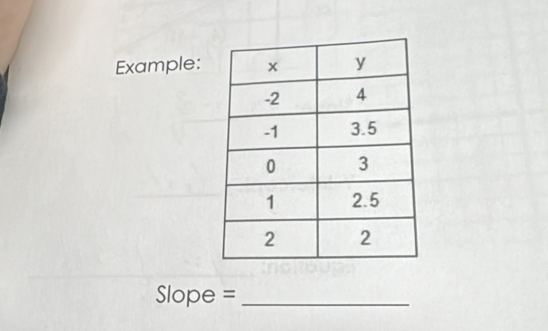 Example:
=lope =_ 