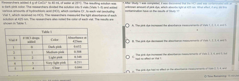 Researchers added 4 g of CoCl?' to 40 mL of water at 25°C. The resulting solution was After Study 1 was completed, it was discovered that the HCI used was contaminated with an
a dark pink color. The researchers divided the solution into 5 vials (Vials 1-5) and added unknown amount of pink dye, which absorbs light at 425 nm. What effect, if any, did this
various amounts of hydrochloric acid (HCl), which contains Cl', to each vial (excludihg contamination have on the resullts of Study 1?
Vial 1, which received no HCI). The researchers measured the light absorbance of each
solution at 425 nm. The researchers also noted the color of each vial. The results are
shown in Table 1. A. The pink dye increased the absorbance measurements of Vials 1, 2, 3, 4, and 5.
B. The pink dye decreased the absorbance measurements of Vials 1, 2, 3, 4, and 5.
had no effect on Vial 1. The pink dye increased the absorbance measurements of Vials 2, 3, 4, and 5, but
C.
The pink dye had no effect on the absorbance measurements of Vials 2, 3, 4, and
rghts reserve Time Remaining: 15 minute: