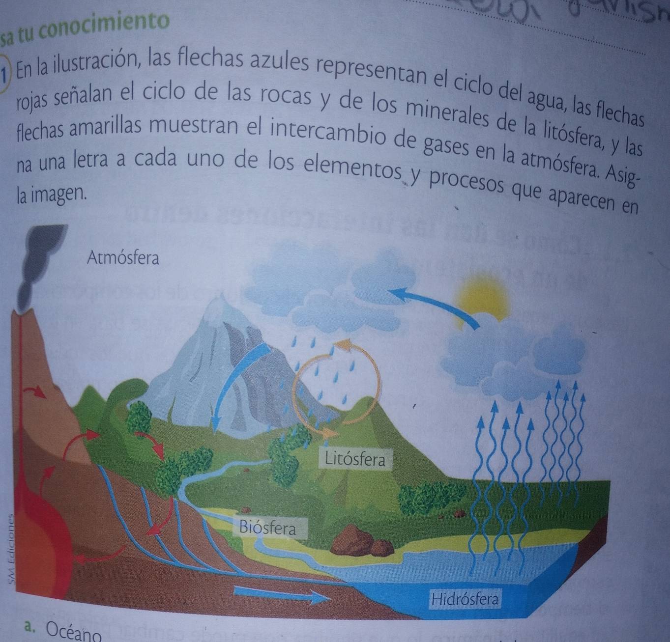 sa tu conocimiento
1) En la ilustración, las flechas azules representan el ciclo del agua, las flechas
rojas señalan el ciclo de las rocas y de los minerales de la litósfera, y las
flechas amarillas muestran el intercambio de gases en la atmósfera. Asig-
na una letra a cada uno de los elementos y procesos que aparecen en
la imagen.
a. Océann