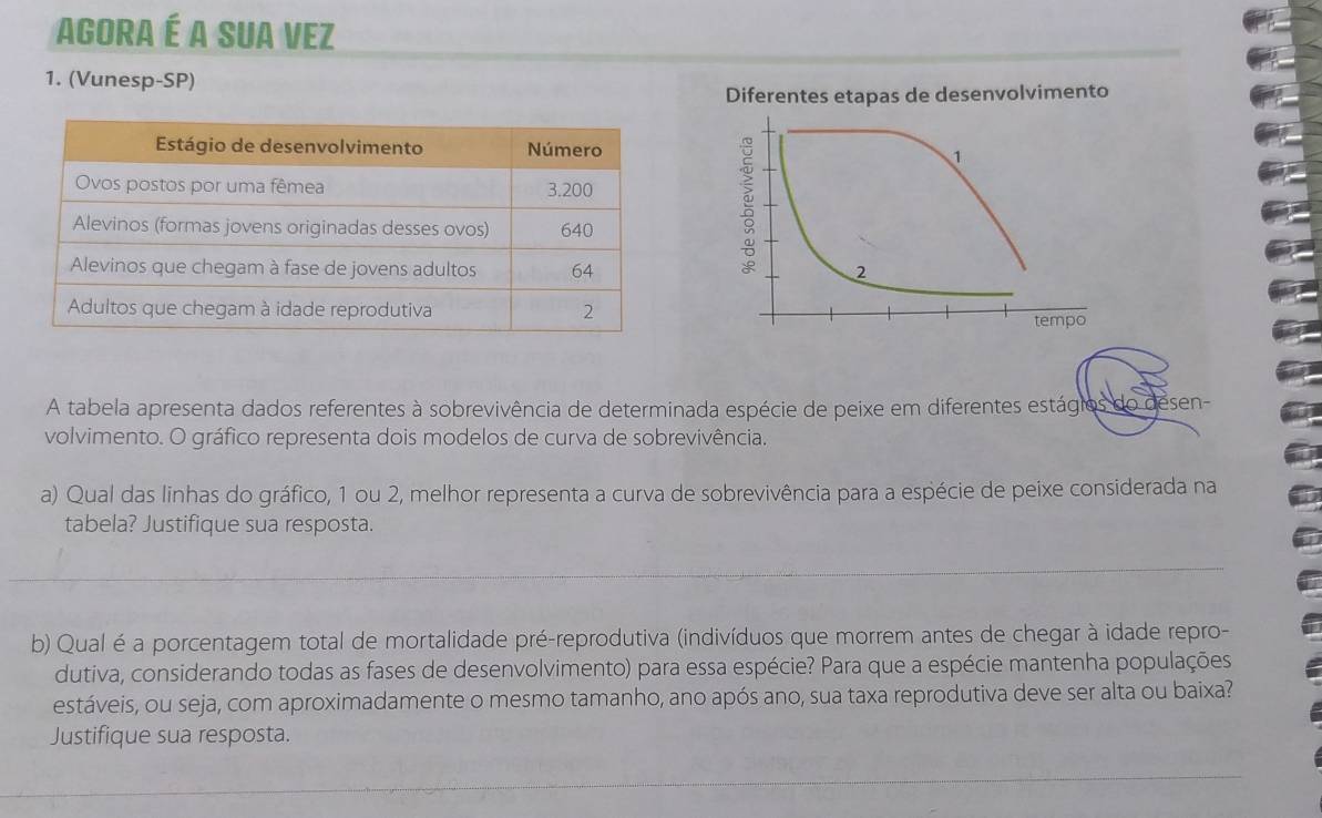 AGORA É A SUA VEZ 
1. (Vunesp-SP) 
Diferentes etapas de desenvolvimento 
1 
g 
2 
tempo 
A tabela apresenta dados referentes à sobrevivência de determinada espécie de peixe em diferentes estágios do desen- 
volvimento. O gráfico representa dois modelos de curva de sobrevivência. 
a) Qual das linhas do gráfico, 1 ou 2, melhor representa a curva de sobrevivência para a espécie de peixe considerada na 
tabela? Justifique sua resposta. 
b) Qual é a porcentagem total de mortalidade pré-reprodutiva (indivíduos que morrem antes de chegar à idade repro- 
dutiva, considerando todas as fases de desenvolvimento) para essa espécie? Para que a espécie mantenha populações 
estáveis, ou seja, com aproximadamente o mesmo tamanho, ano após ano, sua taxa reprodutiva deve ser alta ou baixa? 
Justifique sua resposta.