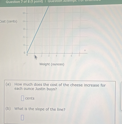 Question Attempt: 1or0 
Cost (cents) 
Weight (ounces) 
(a) How much does the cost of the cheese Increase for 
each ounce Justin buys? 
cents 
(b) What is the slope of the line?