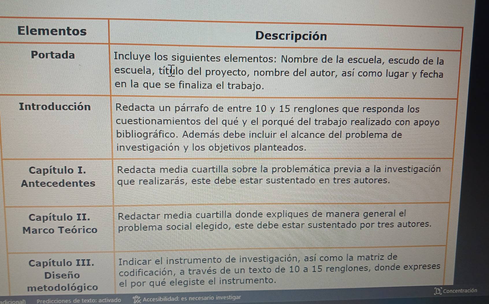 Concentración 
adicional) Predicciones de texto: activado Accesibilidad: es necesario investigar