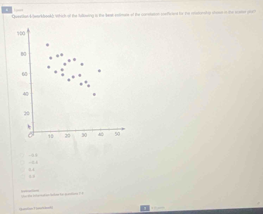 4 1 poirt
Question 6 (workbook): Which of the following is the best estimate of the correlation coefficient for the relationship shown in the scatter plor?
100
80
60
40
20
0 10 20 30 40 50
-0.9
-0.4
0.4
0.9
Irstructions
Use the information bolow for questions 7-9
Quiestion 7 (workbook) ”