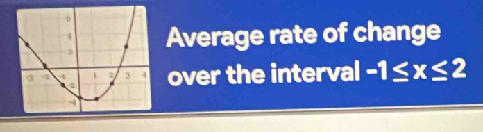 Average rate of change 
over the interval -1≤ x≤ 2