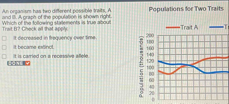 An organism has two different possible traits, A Populations for Two Traits
and B. A graph of the population is shown right.
Which of the following statements is true about
Trait B? Check all that apply. Trait A
It decreased in frequency over time. 200
180
It became extinct. 160
It is carried on a recessive allele. 120 140
DONE
100
80
60
40
20
0