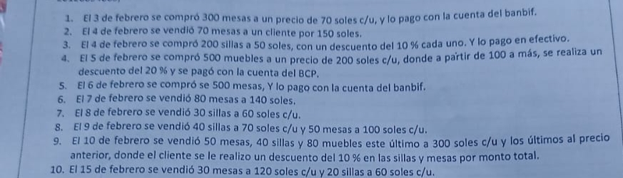 El 3 de febrero se compró 300 mesas a un precio de 70 soles c/u, y lo pago con la cuenta del banbif. 
2. El 4 de febrero se vendió 70 mesas a un cliente por 150 soles. 
3. El 4 de febrero se compró 200 sillas a 50 soles, con un descuento del 10 % cada uno. Y lo pago en efectivo. 
4. El 5 de febrero se compró 500 muebles a un precio de 200 soles c/u, donde a partir de 100 a más, se realiza un 
descuento del 20 % y se pagó con la cuenta del BCP. 
5. El 6 de febrero se compró se 500 mesas, Y lo pago con la cuenta del banbif. 
6. El 7 de febrero se vendió 80 mesas a 140 soles. 
7. El 8 de febrero se vendió 30 sillas a 60 soles c/u. 
8. El 9 de febrero se vendió 40 sillas a 70 soles c/u y 50 mesas a 100 soles c/u. 
9. El 10 de febrero se vendió 50 mesas, 40 sillas y 80 muebles este último a 300 soles c/u y los últimos al precio 
anterior, donde el cliente se le realizo un descuento del 10 % en las sillas y mesas por monto total. 
10. El 15 de febrero se vendió 30 mesas a 120 soles c/u y 20 sillas a 60 soles c/u.