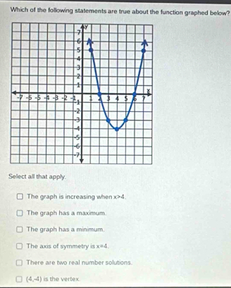 Which of the following statements are true about the function graphed below?
Select all that apply.
The graph is increasing when x>4.
The graph has a maximum.
The graph has a minimum.
The axis of symmetry is x=4
There are two real number solutions
(4,-4) is the vertex.