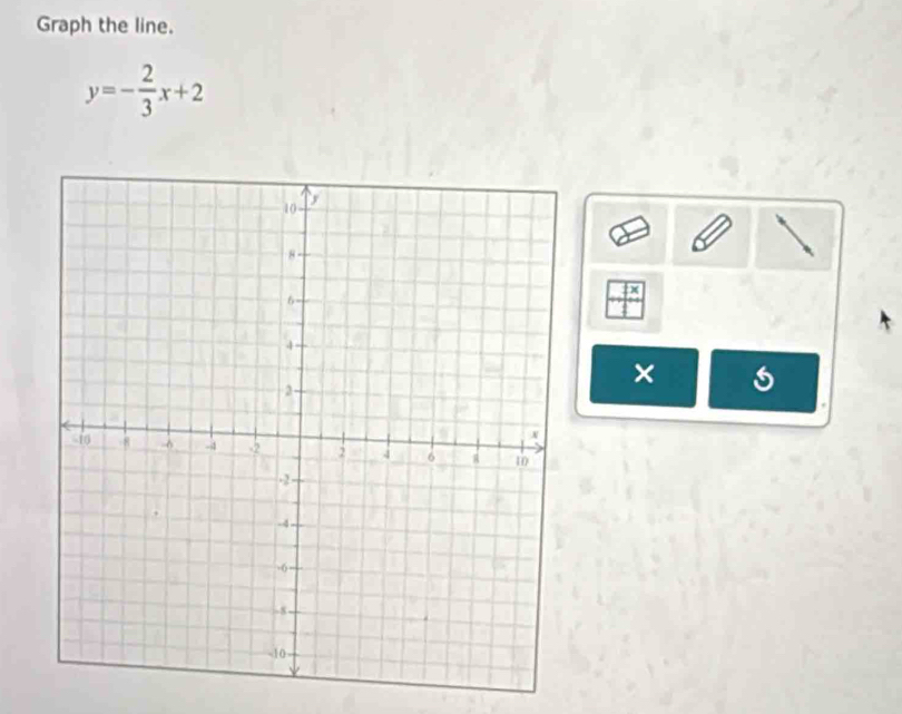 Graph the line.
y=- 2/3 x+2
× s