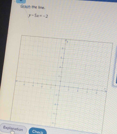 Graph the line.
y-5x=-2
Exnation 
Check