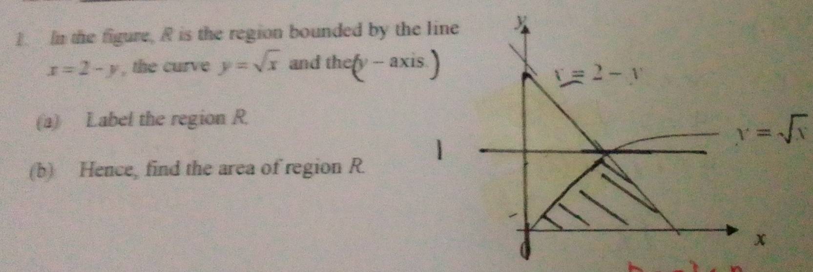 In the figure, R is the region bounded by the line
x=2-y , the curve y=sqrt(x) and the(y-axis.)
c=2-y
(a) Label the region R.
y=sqrt(x)
(b) Hence, find the area of region R.
x