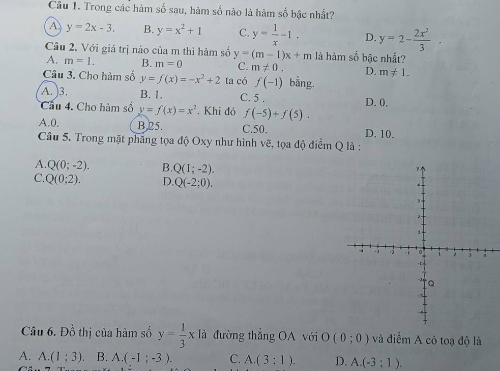 Trong các hàm số sau, hàm số nào là hàm số bậc nhất?
A y=2x-3. B. y=x^2+1 C. y= 1/x -1. D. y=2- 2x^2/3 . 
Câu 2. Với giá trị nào của m thì hàm số y=(m-1)x+m là hàm số bậc nhất?
A. m=1. B. m=0 C. m!= 0. D. m!= 1. 
Câu 3. Cho hàm số y=f(x)=-x^2+2 ta có f(-1) bằng.
A. )3. B. 1. C. 5. D. 0.
Cầu 4. Cho hàm số y=f(x)=x^2. Khi đó f(-5)+f(5).
A. 0. B, 25. C. 50. D. 10.
Câu 5. Trong mặt phẳng tọa độ Oxy như hình vẽ, tọa độ điểm Q là :
A. Q(0;-2). B. Q(1;-2).
C. Q(0;2). D. Q(-2;0). 
Câu 6. Đồ thị của hàm số y= 1/3 x là đường thắng OA với O(0;0) và điểm A có toạ độ là
A. A. (1;3). B. A. (-1;-3). C. A. (3;1). D. A. (-3;1).