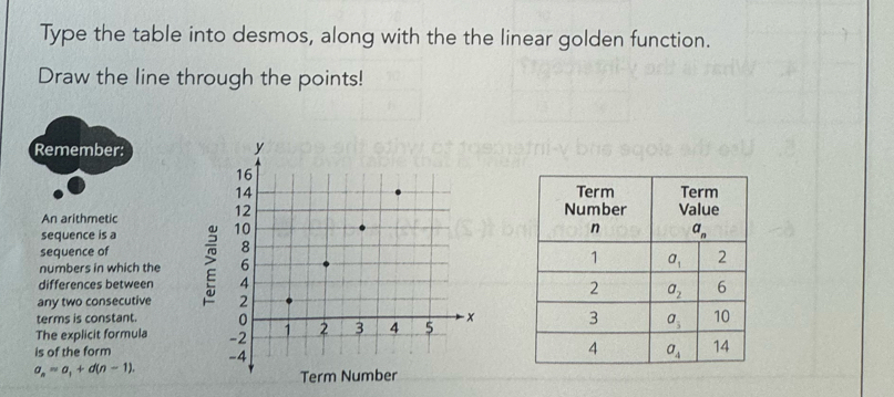 Type the table into desmos, along with the the linear golden function.
Draw the line through the points!
Remember:
An arithmetic 
sequence is a
sequence of
numbers in which the
differences between
any two consecutive
terms is constant.
The explicit formula
is of the form
a_n=a_1+d(n-1).