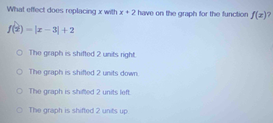 What effect does replacing x with x+2 have on the graph for the function f(x) ?
f(x)=|x-3|+2
The graph is shifted 2 units right.
The graph is shifted 2 units down.
The graph is shifted 2 units left.
The graph is shifted 2 units up.