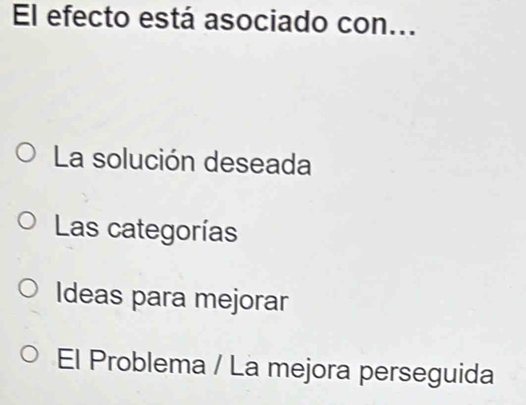 El efecto está asociado con...
La solución deseada
Las categorías
Ideas para mejorar
El Problema / La mejora perseguida