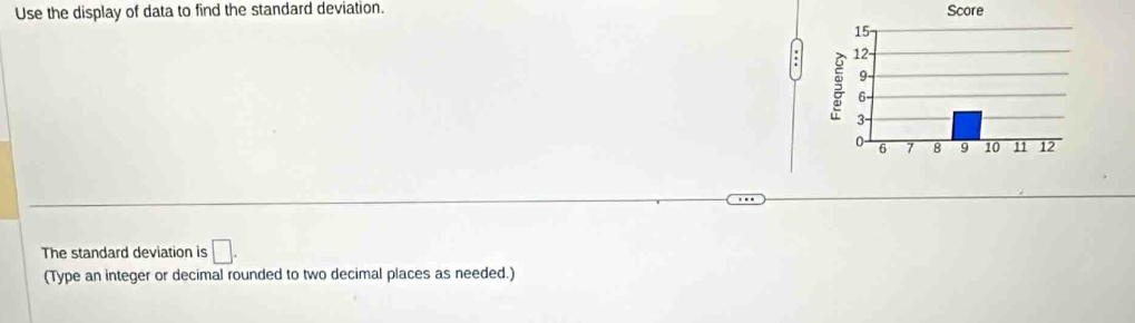 Use the display of data to find the standard deviation. Score 
: 
The standard deviation is □. 
(Type an integer or decimal rounded to two decimal places as needed.)