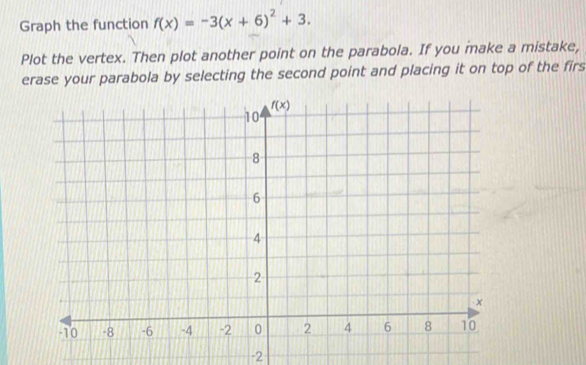 Graph the function f(x)=-3(x+6)^2+3.
Plot the vertex. Then plot another point on the parabola. If you make a mistake,
erase your parabola by selecting the second point and placing it on top of the firs
-2