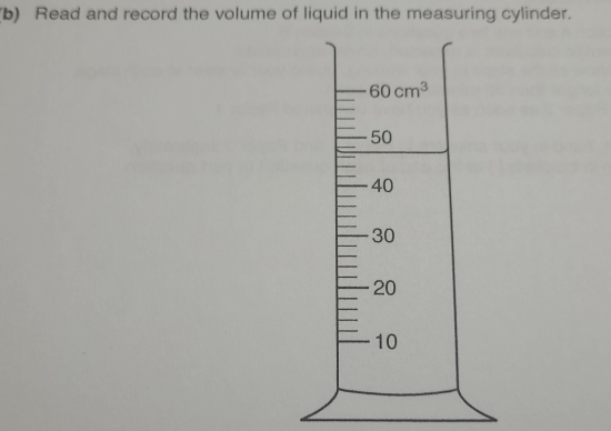 Read and record the volume of liquid in the measuring cylinder.