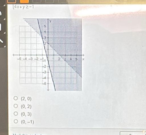 4x+y≥ -1
(2,0)
(0,2)
(0,3)
(0,-1)