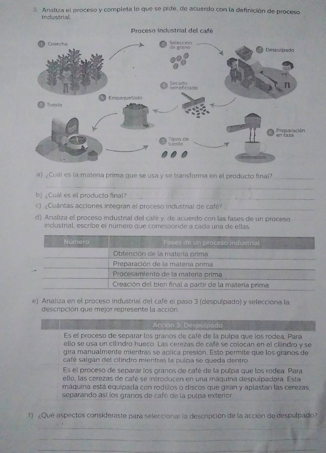 Analiza el proceso y completa lo que se pide, de acuerdo con la definición de proceso 
industrial. 
a) ¿Cual es la materia prima que se usa y se transforma en el producto final?_ 
_ 
b)¿Cuál es el producto final?_ 
c) ¿Cuántas acciones integran el proceso industrial de café? 
_ 
d) Analiza el proceso industrial del café y, de acuerdo con las fases de un proceso 
industrial, escribe el número que corresponde a cada una de ellas. 
e) Analiza en el proceso industrial del café el paso 3 (despulpado) y selecciona la 
descripción que mejor represente la acción. 
f) ¿Qué aspectos consideraste para seleccionar la descripción de la acción de despulpado? 
_ 
_ 
_ 
_