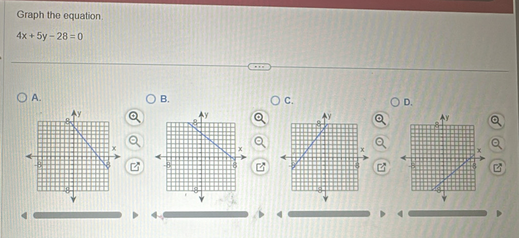 Graph the equation.
4x+5y-28=0
A. 
B. 
C. 
D.