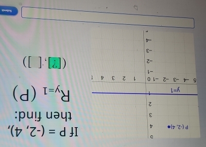 If P=(-2,4),
then find:
R_y=1(P)
([?],[])
Submit