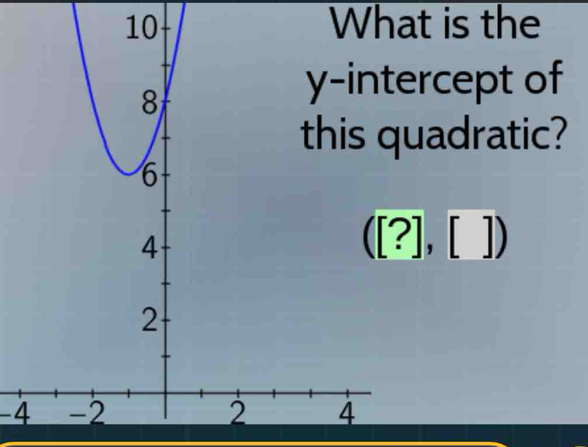 What is the 
rcept of 
adratic?
([?],[])
-4