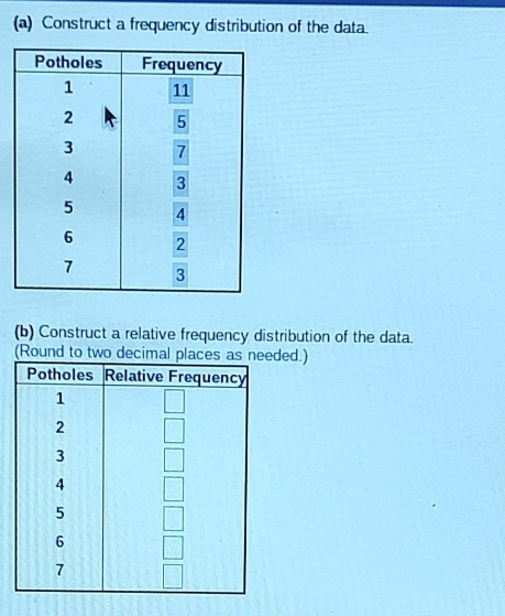 Construct a frequency distribution of the data. 
(b) Construct a relative frequency distribution of the data. 
(Round to two decimal pded.)