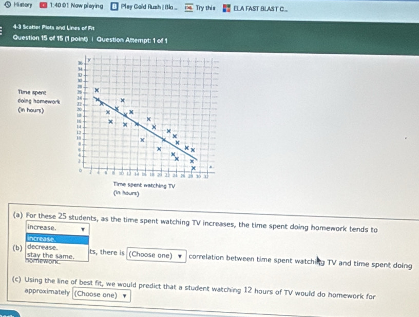 History 1:40 01 Now playing Play Gold Rush | Blo Try this ELA FAST BLAST C...
4-3 Scatter Plots and Lines of Fit
Question 15 of 15 (1 point) | Question Attempt: 1 of 1
(a) For these 25 students, as the time spent watching TV increases, the time spent doing homework tends to
increase.
increase.
stay the same.
(b) decrease. ts, there is (Choose one) correlation between time spent watching TV and time spent doing
homework.
(c) Using the line of best fit, we would predict that a student watching 12 hours of TV would do homework for
approximately (Choose one)