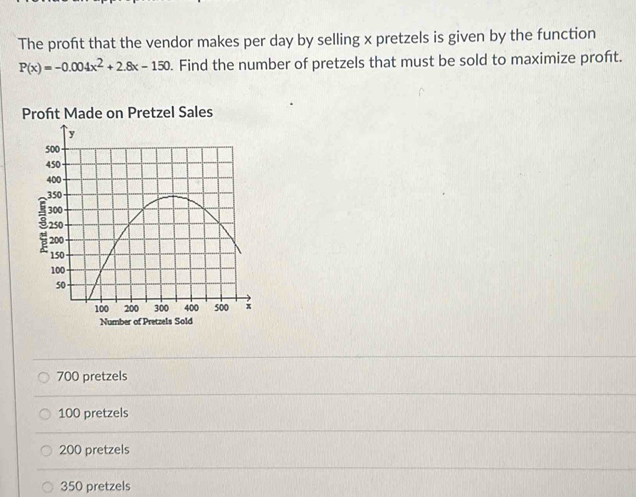 The profit that the vendor makes per day by selling x pretzels is given by the function
P(x)=-0.004x^2+2.8x-150. . Find the number of pretzels that must be sold to maximize proft.
Profit Made on Pretzel Sales
Number of Pretzels Sold
700 pretzels
100 pretzels
200 pretzels
350 pretzels