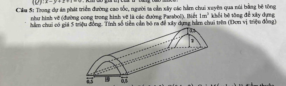 (ρ :x-y+z+1=0.  Km đó gia tị của à
Câu 5: Trong dự án phát triển đường cao tốc, người ta cần xây các hầm chui xuyên qua núi bằng bê tông
như hình vẽ (đường cong trong hình vẽ là các đường Parabol). Biết 1m^3 khối bê tông đề xây dựng
hầm chui có giá 5 triệu đồng. Tính số tiền cần bỏ ra đề xây dựng hầm chui trên (Đơn vị triệu đồng)
0,5