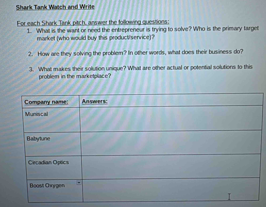 Shark Tank Watch and Write 
For each Shark Tank pitch, answer the following questions: 
1. What is the want or need the entrepreneur is trying to solve? Who is the primary target 
market (who would buy this product/service)? 
2. How are they solving the problem? In other words, what does their business do? 
3. What makes their solution unique? What are other actual or potential solutions to this 
problem in the marketplace?