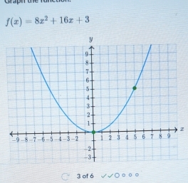 Graph the
f(x)=8x^2+16x+3
I
3 of 6