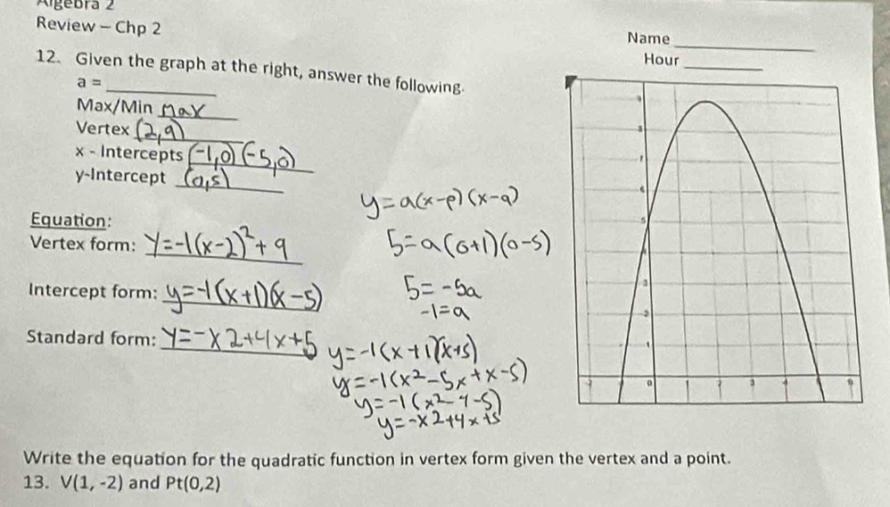 Algebra 2 
Review - Chp 2 
Name 
_ 
Hour 
12. Given the graph at the right, answer the following
a=
_
Max/Min
_ 
Vertex 
_
x - Intercepts 
y-Intercept 
_ 
Equation: 
_ 
Vertex form: 
_ 
Intercept form: 
_ 
Standard form: 
Write the equation for the quadratic function in vertex form given the vertex and a point. 
13. V(1,-2) and Pt(0,2)