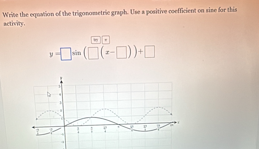 Write the equation of the trigonometric graph. Use a positive coefficient on sine for this
activity.
try||π
y=□ sin (□ (x-□ ))+□