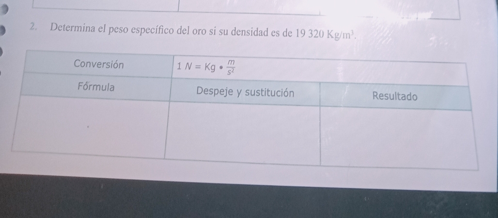 Determina el peso específico del oro si su densidad es de 19320Kg/m^3.