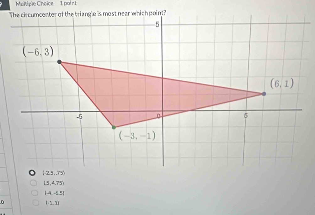 (.5,4.75)
(-4,-6.5)
0
(-1,1)