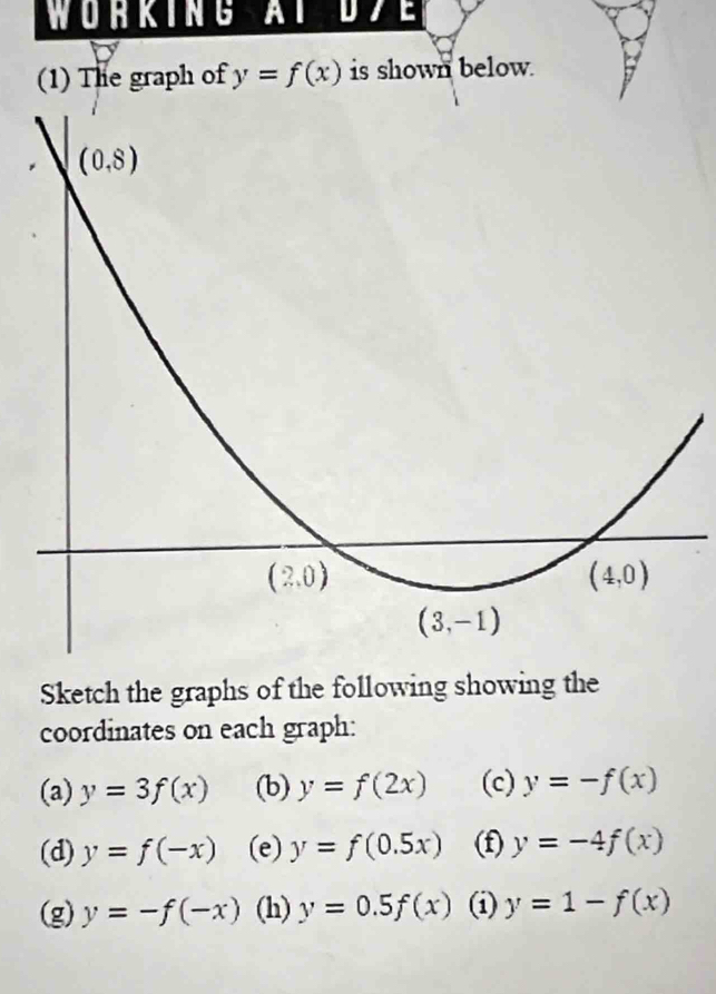 (1) The graph of y=f(x) is shown below.
Sketch the graphs of the following showing the
coordinates on each graph:
(a) y=3f(x) (b) y=f(2x) (c) y=-f(x)
(d) y=f(-x) (e) y=f(0.5x) (f) y=-4f(x)
(g) y=-f(-x) (h) y=0.5f(x) (i) y=1-f(x)