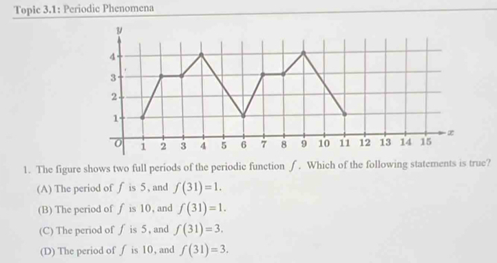 Solved: Topic 3.1: Periodic Phenomena 1. The figure shows two full ...