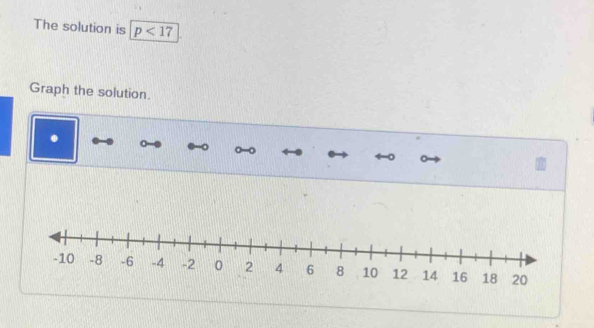 The solution is p<17</tex> 
Graph the solution.