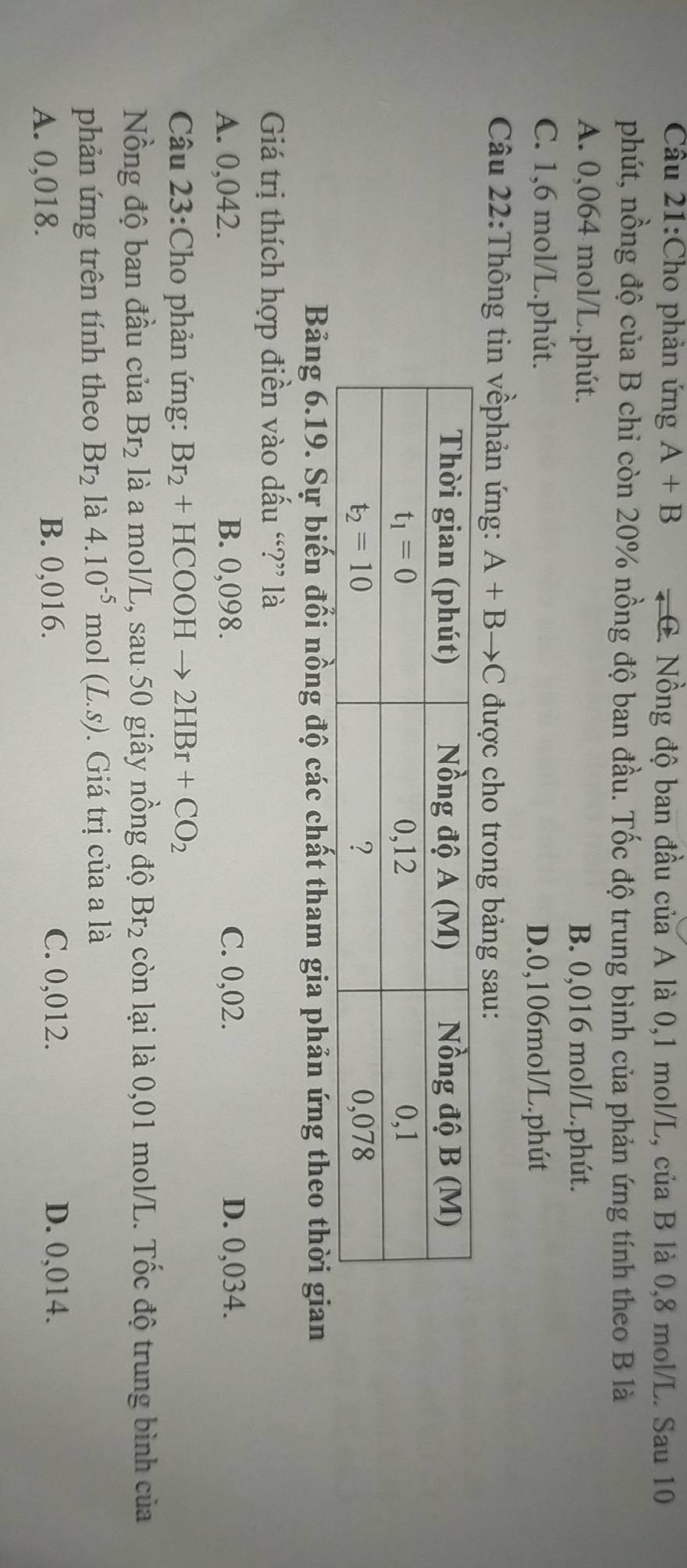 Cầu 21:Cho phản ứng A+B C. Nồng độ ban đầu của A là 0,1 mol/L, của B là 0,8 mol/L. Sau 10
phút, nồng độ của B chỉ còn 20% nồng độ ban đầu. Tốc độ trung bình của phản ứng tính theo B là
A. 0,064 mol/L.phút. B. 0,016 mol/L.phút.
C. 1,6 mol/L.phút. D.0,106mol/L.phút
Câu 22:Thông tin vềphản ứng: A+Bto C được cho trong bảng sau:
Bảng 6.19. Sự biến đổi nồng độ các chất tham gia phản ứng theo thời gian
Giá trị thích hợp điền vào dấu “?” là
A. 0,042. B. 0,098. C. 0,02. D. 0,034.
Câu 23:Cho phản ứng: Br_2+HCOOHto 2HBr+CO_2
Nồng độ ban đầu của Br_2 là a mol/L, sau 50 giây nồng độ Br_2 còn lại là 0,01 mol/L. Tốc độ trung bình của
phản ứng trên tính theo Br_2 là 4.10^(-5) mol (L.S). Giá trị của a là
A. 0,018. B. 0,016. C. 0,012. D. 0,014.