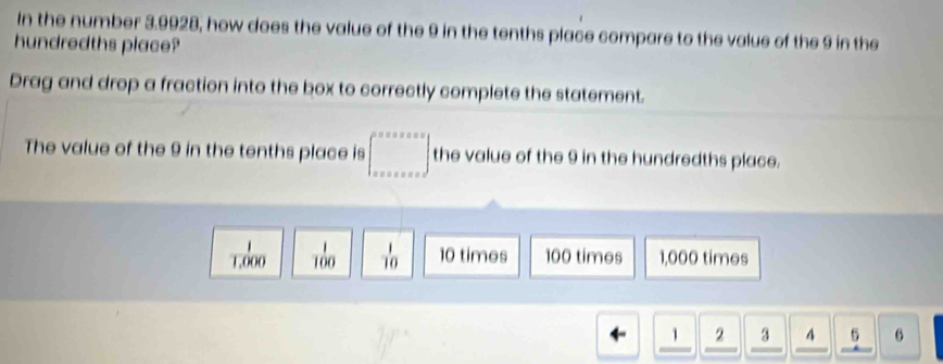 In the number 3.9928, how does the value of the 9 in the tenths place compare to the value of the 9 in the 
hundredths place? 
Drag and drop a fraction into the box to correctly complete the statement. 
The value of the 9 in the tenths place is ∈t _(max)^(max)dx= the value of the 9 in the hundredths place.
 1/1,000   1/100   1/10  10 times 100 times 1,000 times
← 1 2 3 4 5 6