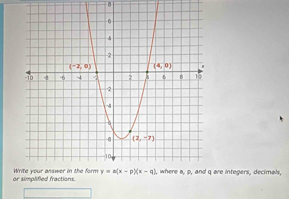 Ware integers, decimals,
o simplified fraction