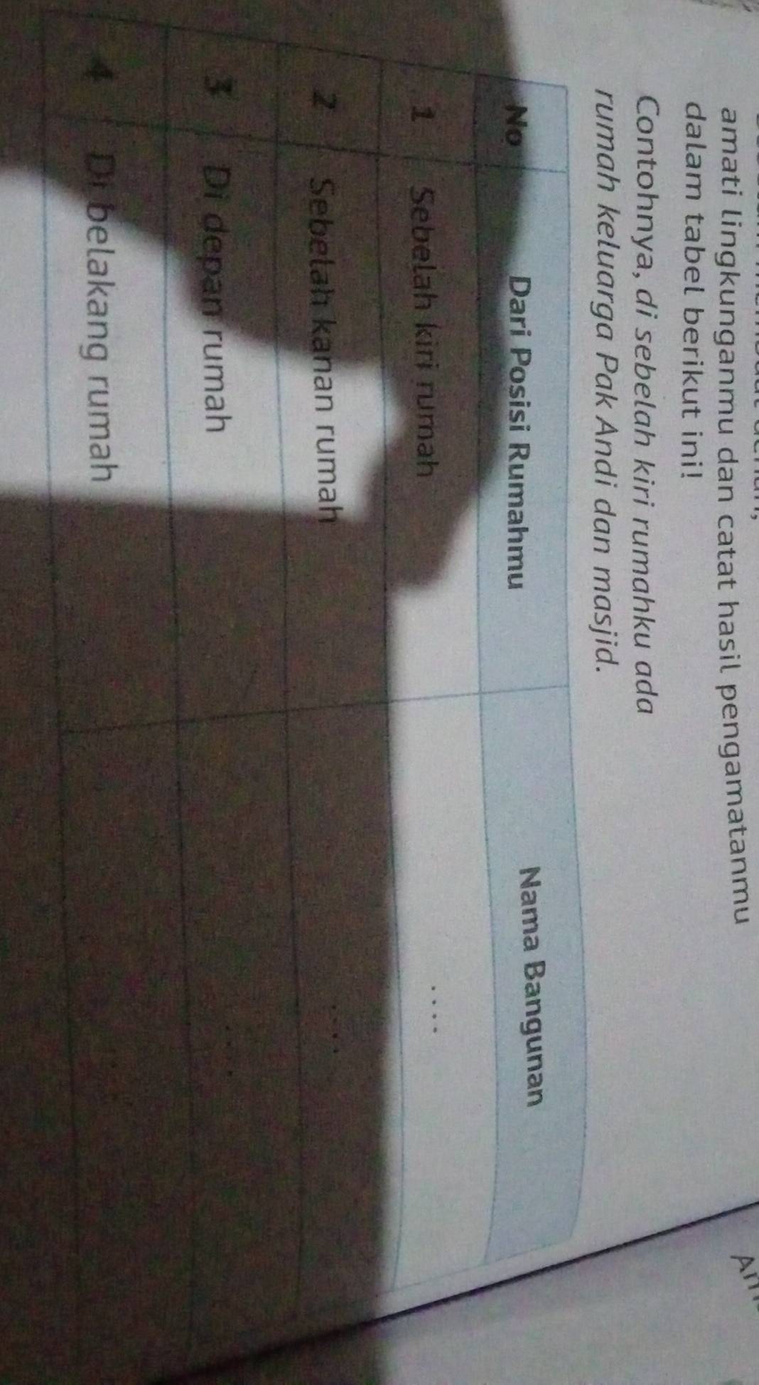 amati lingkunganmu dan catat hasil pengamatanmu 
Ar 
dalam tabel berikut ini! 
Contohnya, di sebelah kiri rumahku ada 
rumah keluarga Pak Andi dan masjid.