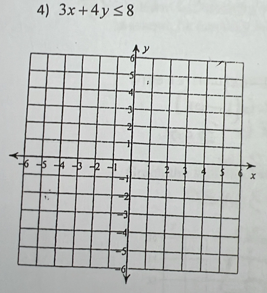 3x+4y≤ 8