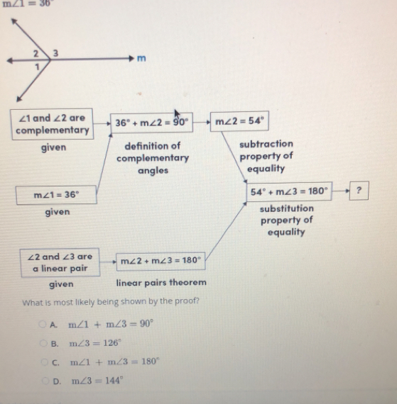 m∠ 1=36
∠ 1 and ∠ 2 are 36°+m∠ 2=90° m∠ 2=54°
complementary
given definition of subtraction
complementary property of
angles equality
m∠ 1=36°
54°+m∠ 3=180° ?
given substitution
property of
equality
∠ 2 and ∠ 3 are m∠ 2+m∠ 3=180°
a linear pair
given linear pairs theorem
What is most likely being shown by the proof?
A. m∠ 1+m∠ 3=90°
B. m∠ 3=126°
C. m∠ 1+m∠ 3=180°
D. m∠ 3=144°