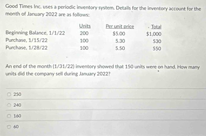 Good Times Inc. uses a periodic inventory system. Details for the inventory account for the
month of January 2022 are as follows:
Units Per unit price . Total
Beginning Balance, 1/1/22 200 $5.00 $1,000
Purchase, 1/15/22 100 5.30 530
Purchase, 1/28/22 100 5.50 550
An end of the month (1/31/22) inventory showed that 150 units were on hand. How many
units did the company sell during January 2022?
250
240
160
60