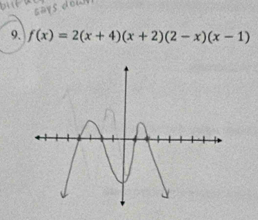 do 
9. f(x)=2(x+4)(x+2)(2-x)(x-1)