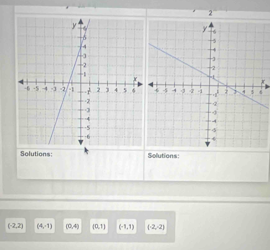 Solutions: Solutions:
(-2,2) (4,-1) (0,4) (0,1) (-1,1) (-2,-2)