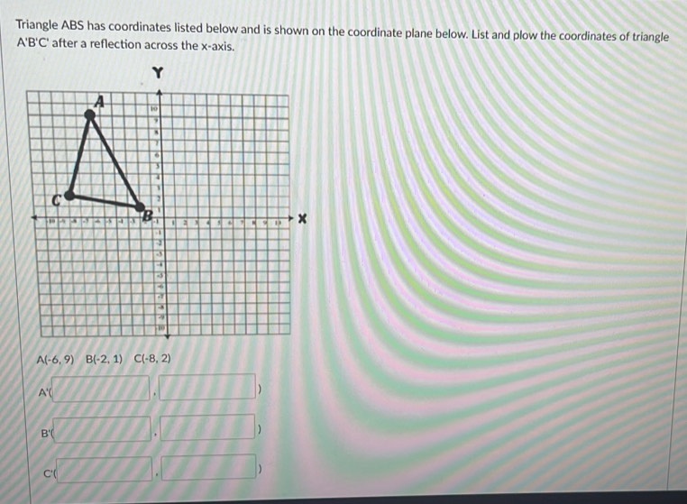 Triangle ABS has coordinates listed below and is shown on the coordinate plane below. List and plow the coordinates of triangle
A'B'C' after a reflection across the x-axis.
A(-6,9) B(-2,1) C(-8,2)
A(□ ,□ )
B(□ ,□ )
c(□ ,□ )